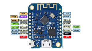 Wemos-D1v3_pinout.jpg