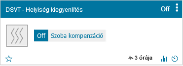 Helyiség kiegyenlítés.png