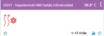 Napelemnél HMV tartály hőmérséklet.png