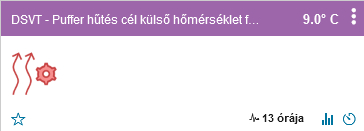 Puffer hűtés cél külső hőmérséklet függő érték.png