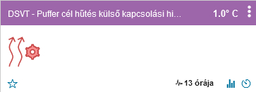 Puffer cél hűtés külső kapcsolási hiszterézis.png