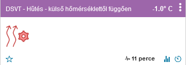 Hűtés - külső hőmérséklettől függően.png